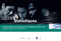 Effectifs inscrits en formation professionnelle en 2005-2006