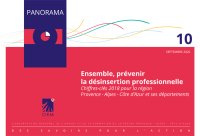 Ensemble, prévenir la désinsertion professionnelle