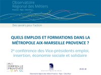 Quels emplois et formations dans la métropole Aix-Marseille Provence<small class="fine d-inline"> </small>?