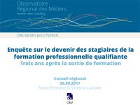 Quelle insertion trois ans après une formation professionnelle<small class="fine d-inline"> </small>?