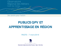 Publics QPV et apprentissage en région