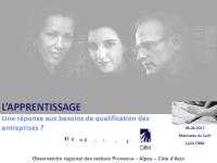 L'apprentissage