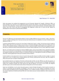 Finir ses études en PACA
