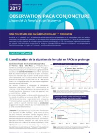 Une poursuite des améliorations au 1<sup class="typo_exposants">er</sup> trimestre 2017
