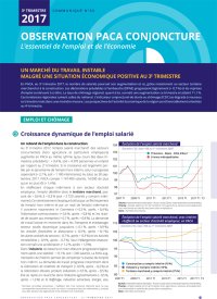  Un marché du travail instable malgré une situation économique positive au 3<sup class="typo_exposants">e</sup> trimestre