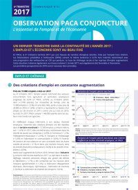 Un dernier trimestre dans la continuité de l'année 2017 : l'emploi et l'économie sont au beau fixe