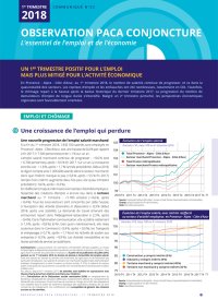 Un 1<sup class="typo_exposants">er</sup> trimestre positif pour l'emploi mais plus mitigé pour l'activité économique