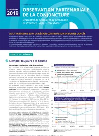 Au 2<sup class="typo_exposants">e</sup> trimestre 2019, la région continue sur sa bonne lancée