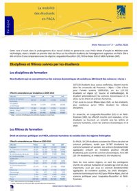 La mobilité des étudiants en PACA