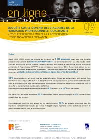 Enquête sur le devenir des stagiaires de la formation professionnelle qualifiante