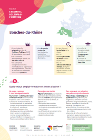 L'emploi-formation sur les départements