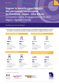Gagner la bataille pour l'emploi des personnes handicapées en Provence - Alpes - Côte d'Azur