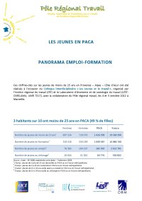 Les Jeunes en PACA
