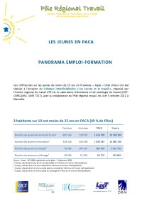 Les Jeunes en PACA