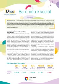 Baromètre social 2023
