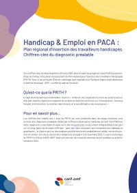 Handicap & Emploi en PACA :