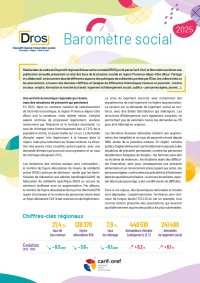 Baromètre social 2025