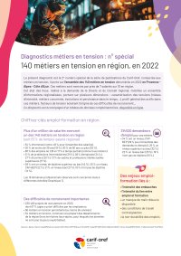 140 métiers en tension en région, en 2022