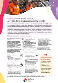 Diagnostics métiers en tension