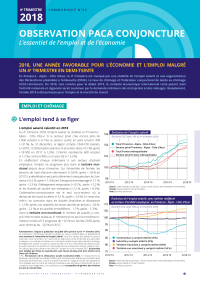 2018, une année favorable à l'économie et l'emploi malgré un 4<sup class="typo_exposants">e</sup> trimestre en demi-teinte