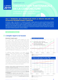 Un 1<sup class="typo_exposants">er</sup> trimestre 2019 prometteur pour la région malgré une situation internationale complexe