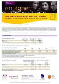 Tableau de bord maintien dans l'emploi