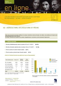 Les secteurs d'activité en quelques chiffres en Provence – Alpes – Côte d'Azur