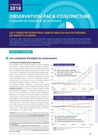  Un 2<sup class="typo_exposants">e</sup> trimestre atone pour l'emploi mais un taux de chômage qui repart à la baisse