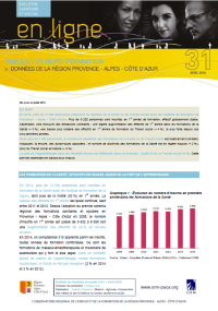 Tableau de bord Formation