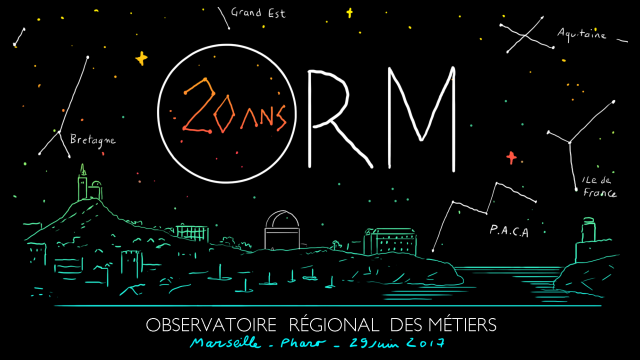 20 ans de l'ORM